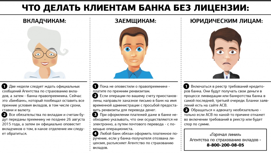 инфографика пробизнес банк.jpg